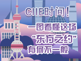 CIIE時間！一圖看懂這場&ldquo;東方之約&rdquo;有何不一般