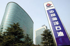 中海油收購尼克森創(chuàng)海外并購記錄