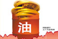 原油期貨推出形式可能出乎意料