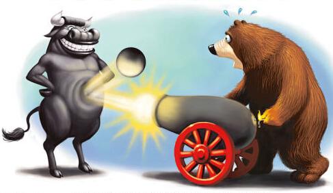 A股回調(diào)是為了更好地上漲？