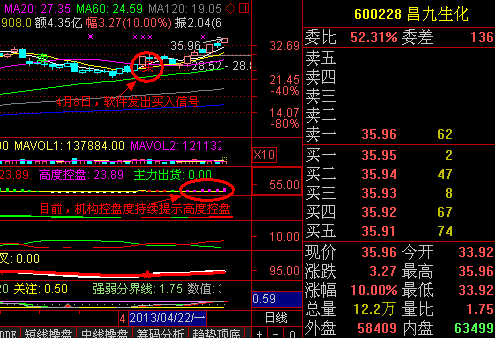 姚偉彪與&ldquo;姚偉龍&rdquo;是啥關(guān)系？