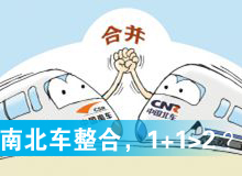 南北車整合，1+1>2？