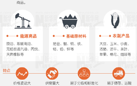 大宗商品暴漲暴跌，誰(shuí)說(shuō)了算？