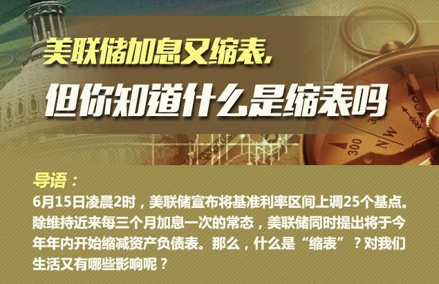 你知道什么是縮表嗎？