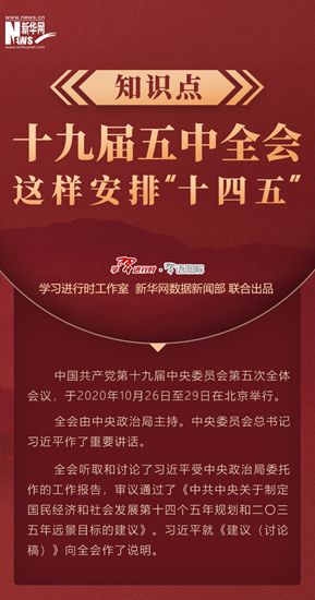 知識點(diǎn)！十九屆五中全會這樣安排&ldquo;十四五&rdquo;
