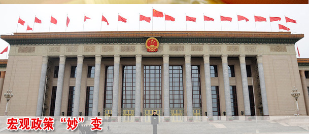宏觀政策“妙”變