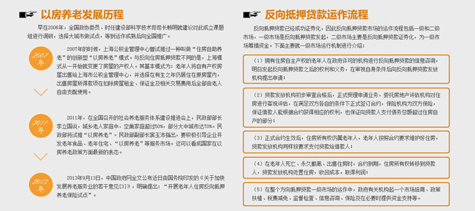 聚焦&ldquo;以房養(yǎng)老&rdquo;  讓老者安之