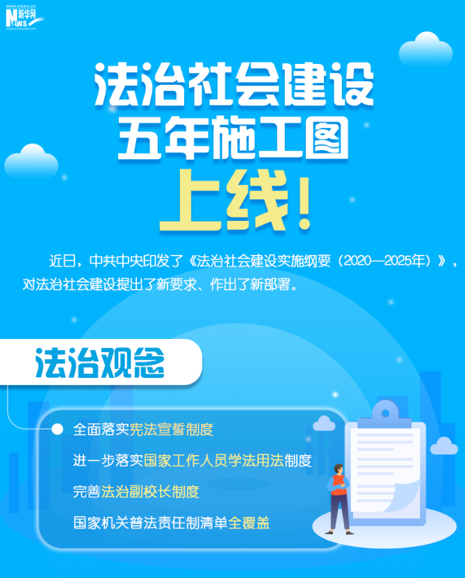 未來五年法治社會建設(shè)將干哪些大事？