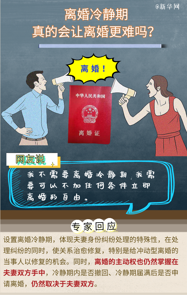 對&ldquo;離婚冷靜期&rdquo;還有疑問？專家回應(yīng)六大關(guān)切！