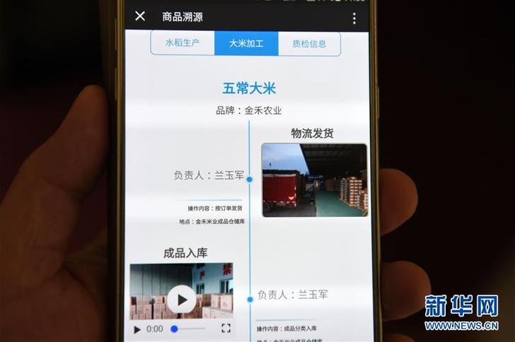 （在習(xí)近平新時(shí)代中國特色社會(huì)主義思想指引下&mdash;&mdash;新時(shí)代新作為新篇章&middot;圖文互動(dòng)）（8）&ldquo;北大倉&rdquo;加速&ldquo;市場化之變&rdquo;