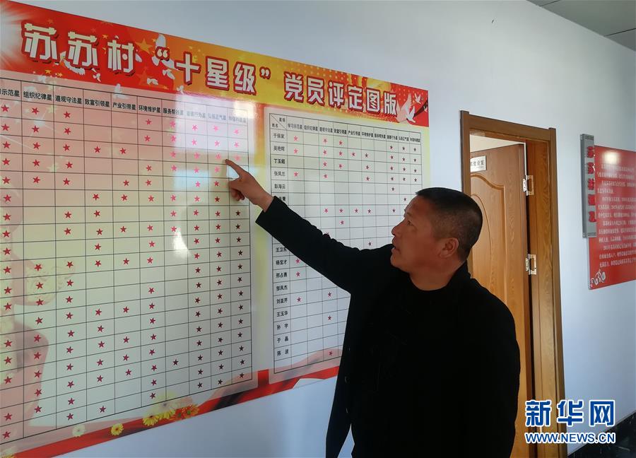 （在習(xí)近平新時(shí)代中國(guó)特色社會(huì)主義思想指引下&mdash;&mdash;新時(shí)代新作為新篇章&middot;圖文互動(dòng)）（2）&ldquo;黑三星村&rdquo;緣何變成示范村？&mdash;&mdash;東北一小村莊的脫貧振興路 