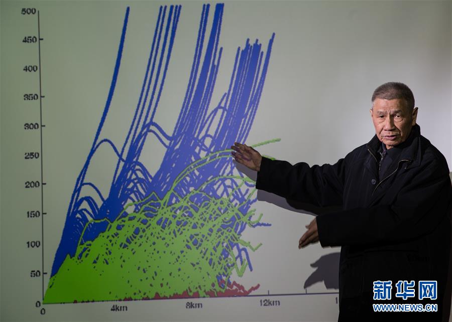（今日關(guān)注&middot;科技獎(jiǎng)勵(lì)大會(huì)&middot;圖文互動(dòng)）（2）曾慶存：勇攀氣象科學(xué)之巔，他讓天氣預(yù)報(bào)越來越精準(zhǔn)