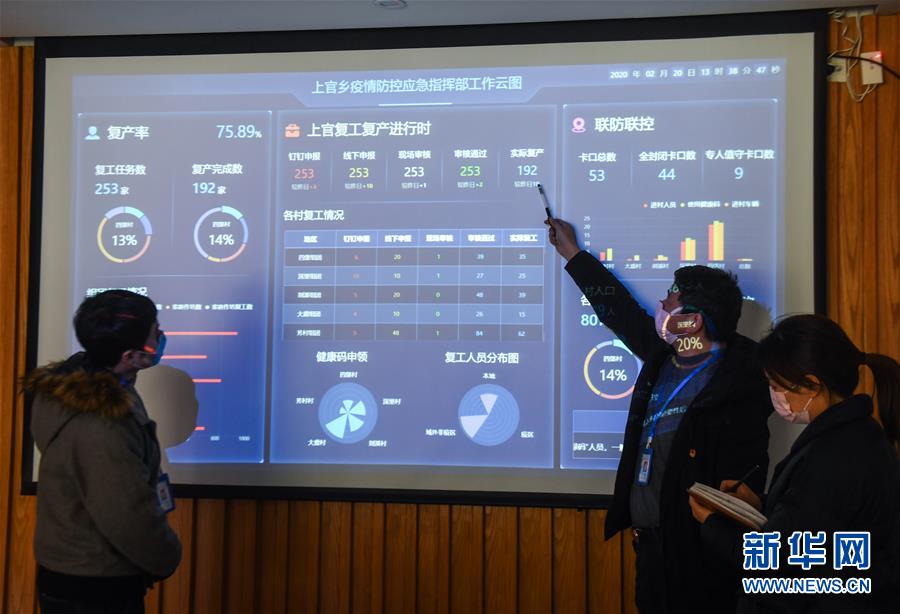 （新華全媒頭條&middot;圖文互動(dòng)）（1）構(gòu)筑堅(jiān)實(shí)堡壘 提升治理成色&mdash;&mdash;浙江&ldquo;硬核&rdquo;科技戰(zhàn)&ldquo;疫&rdquo;現(xiàn)場(chǎng)觀察