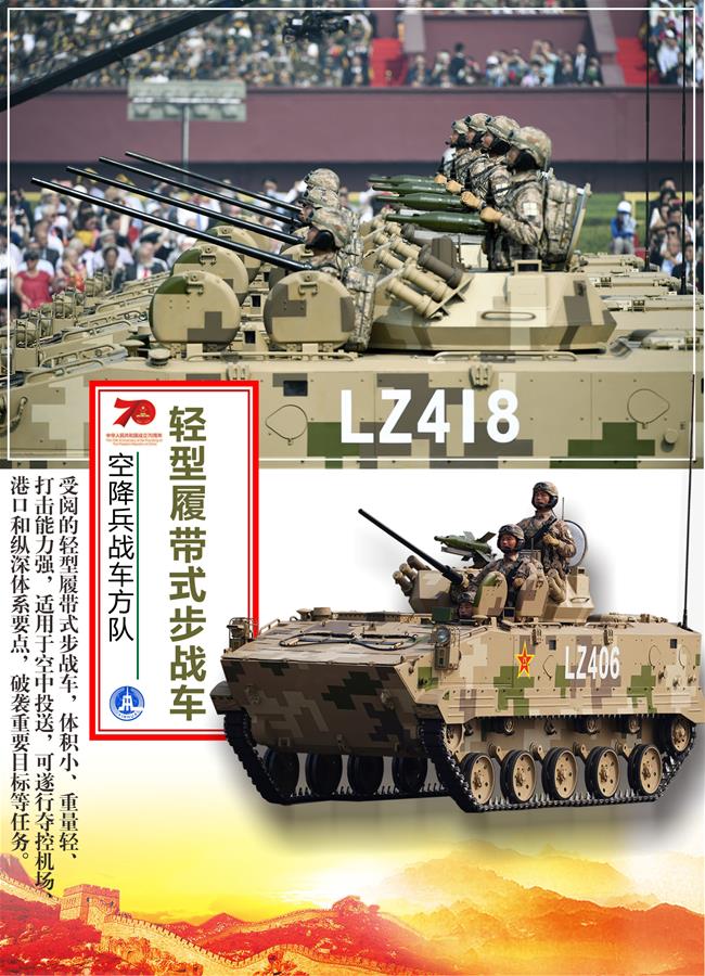 （圖表）[國(guó)慶70周年]空降兵戰(zhàn)車方隊(duì)&mdash;&mdash;輕型履帶式步戰(zhàn)車