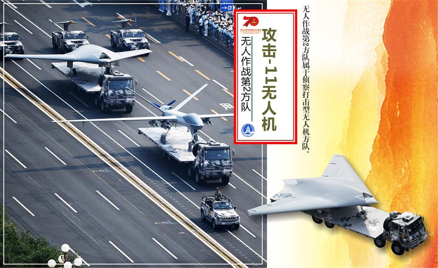 （圖表）[國慶70周年]無人作戰(zhàn)第2方隊(duì)&mdash;&mdash;攻擊&mdash;11無人機(jī)