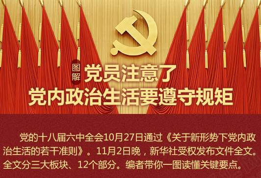 圖解：共產(chǎn)黨員注意了，黨內(nèi)政治生活要遵守這些規(guī)定