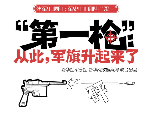 &ldquo;第一槍&rdquo;：從此，軍旗升起來了
