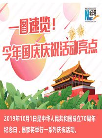 一圖速覽！今年國慶慶?；顒恿咙c