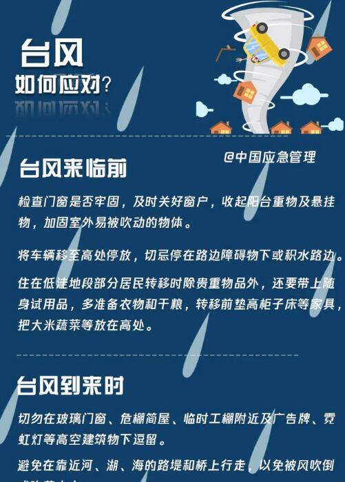 臺風(fēng)如何應(yīng)對？