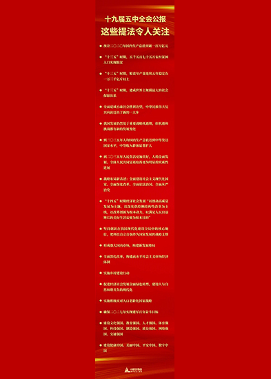 十九屆五中全會(huì)公報(bào)中，這些提法令人關(guān)注