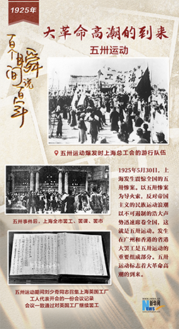 1925，大革命高潮的到來