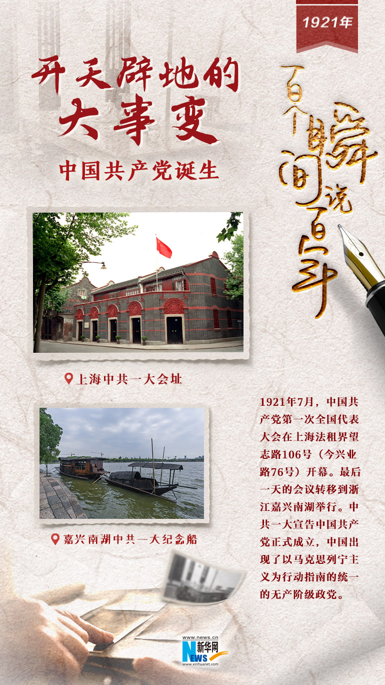 1921，開天辟地的大事變