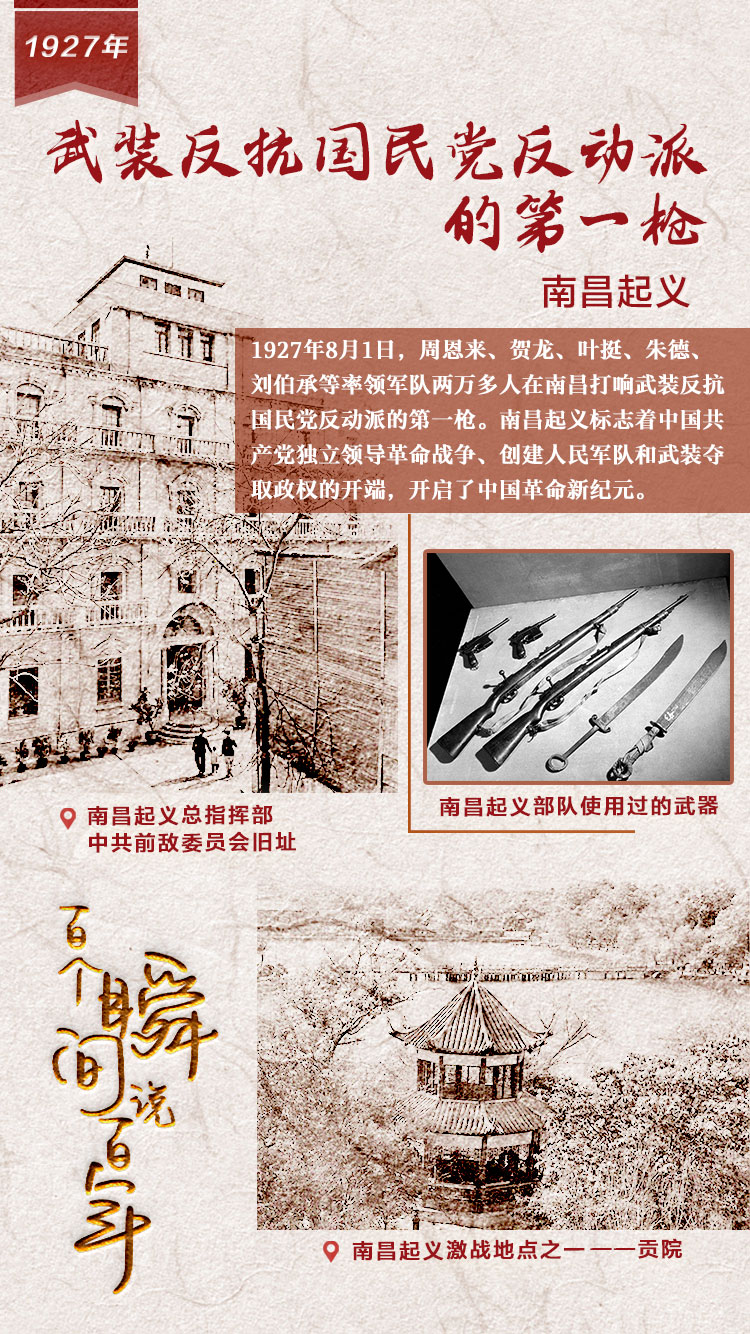 1927，武裝反抗國民黨反動派的第一槍