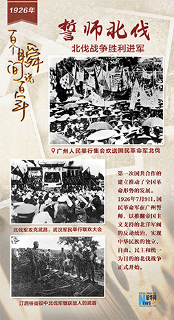 1926，誓師北伐