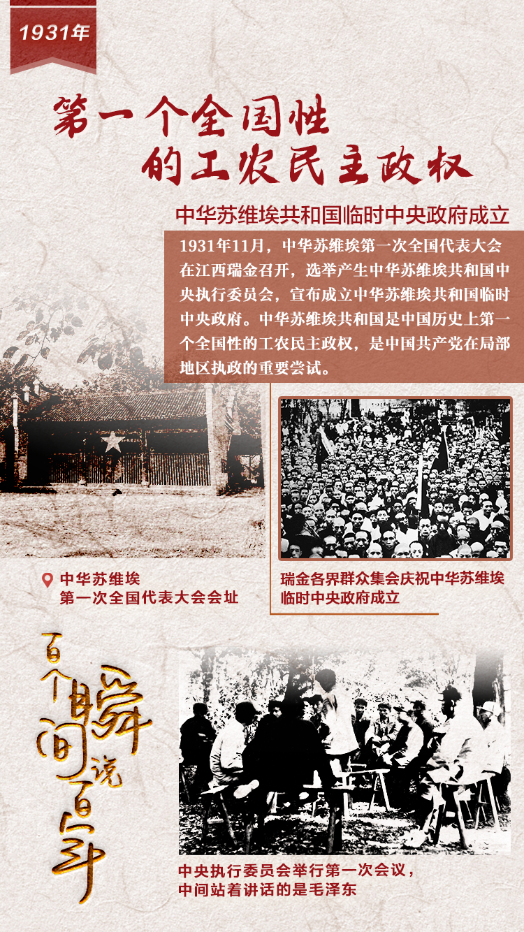 1931，第一個全國性的工農(nóng)民主政權