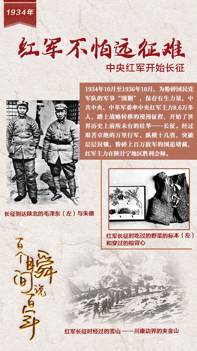1934，紅軍不怕遠征難