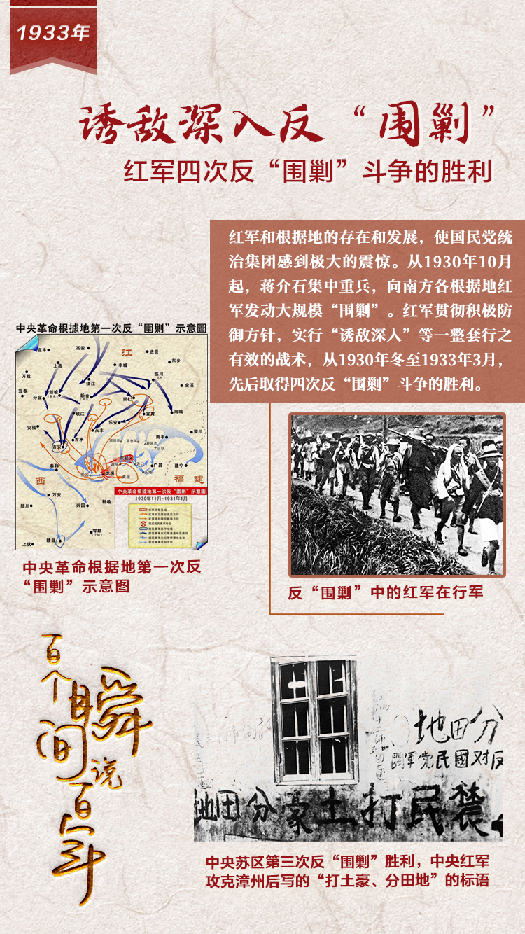 1933，誘敵深入反&ldquo;圍剿&rdquo;