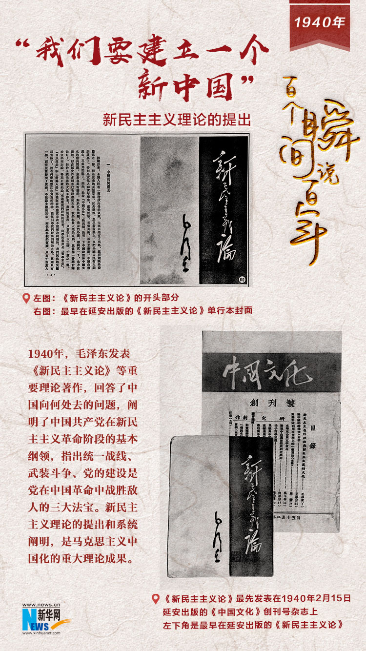 1940，&ldquo;我們要建立一個新中國&rdquo;