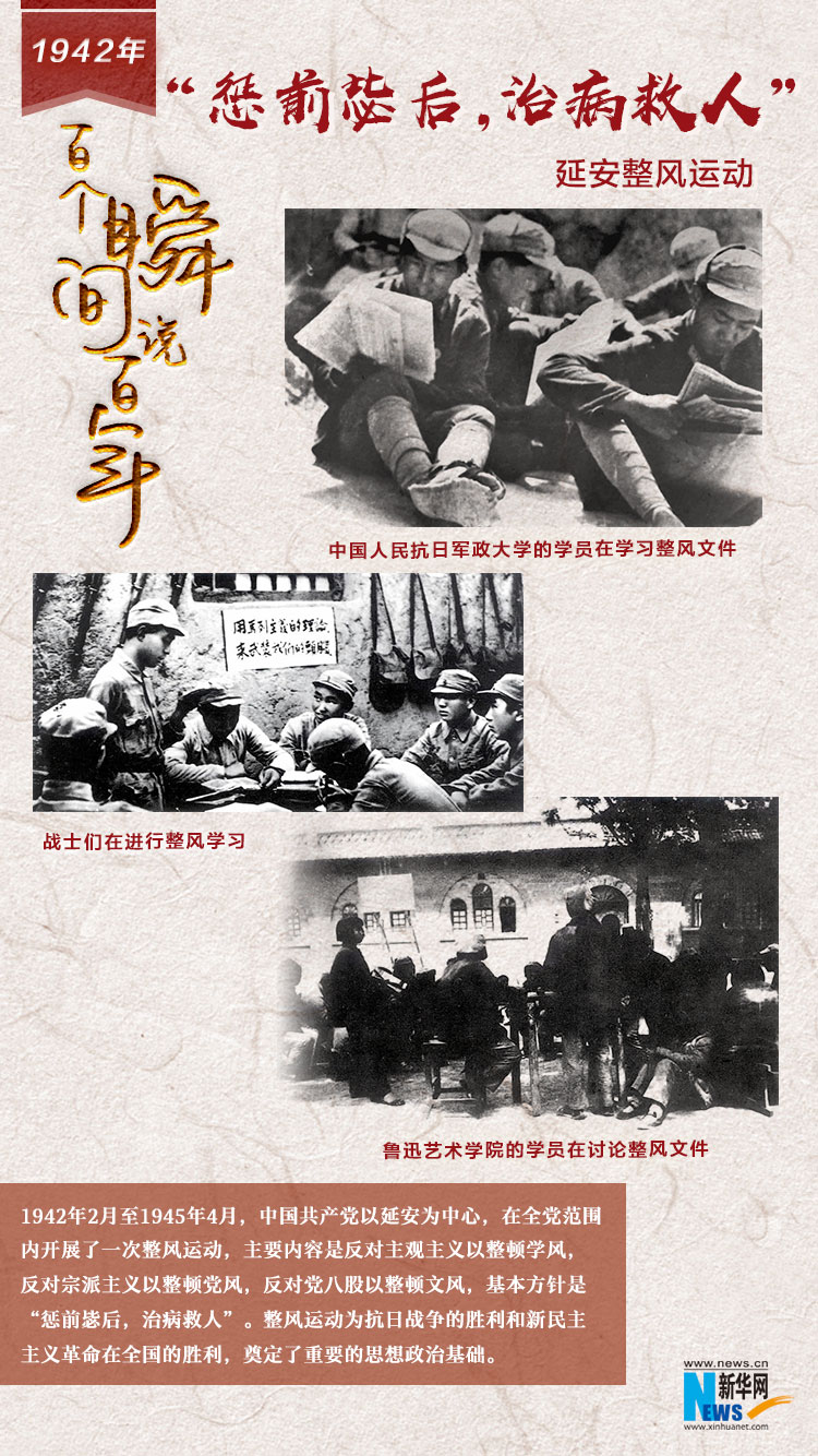 1942，&ldquo;懲前毖后，治病救人&rdquo;