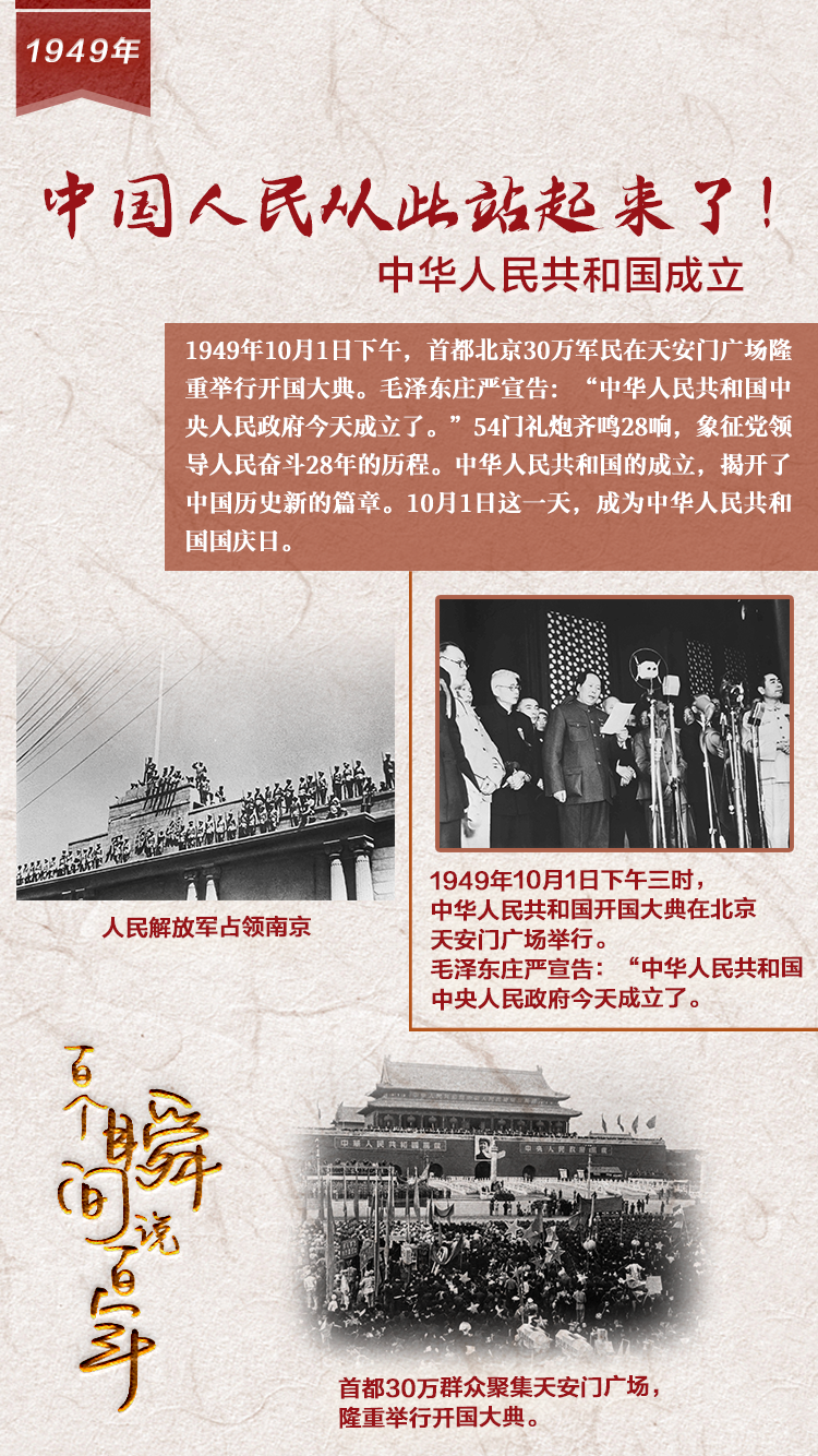 1949，中國人民從此站起來了！