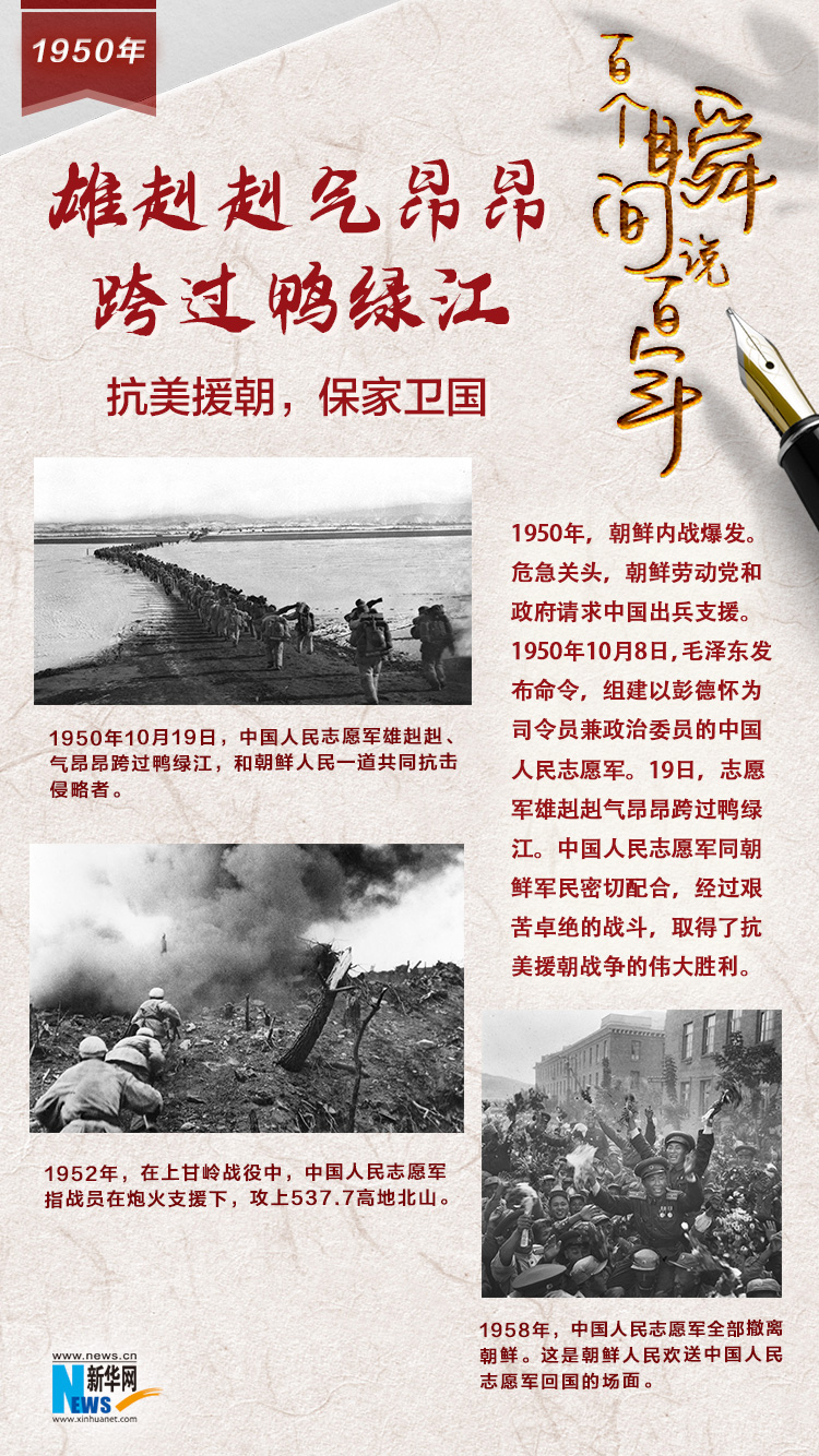 1950，雄赳赳氣昂昂跨過鴨綠江