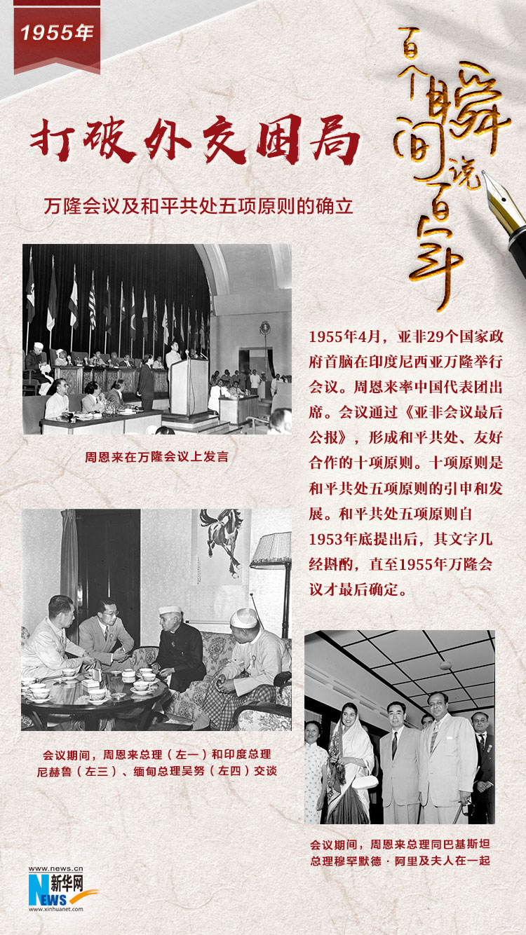 1955，打破外交困局