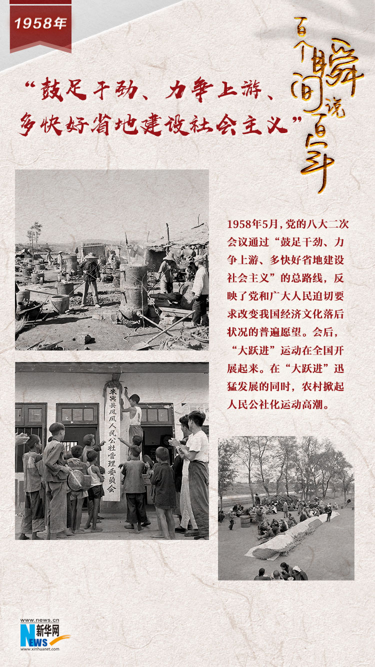 1958，&ldquo;鼓足干勁、力爭上游、多快好省地建設社會主義&rdquo;