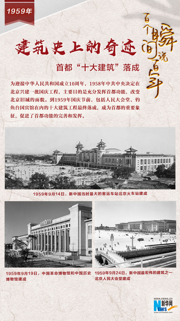 1959，建筑史上的奇跡