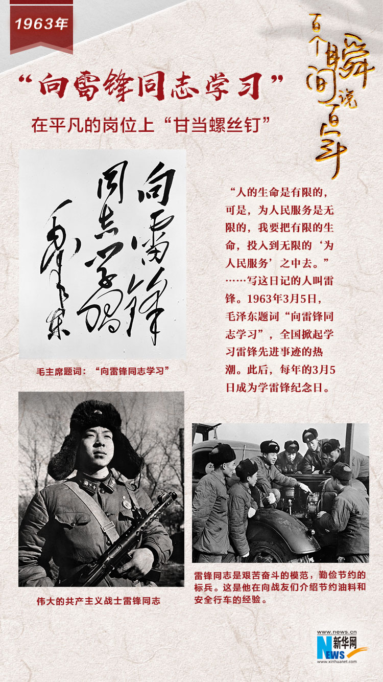 1963，&ldquo;向雷鋒同志學習&rdquo;