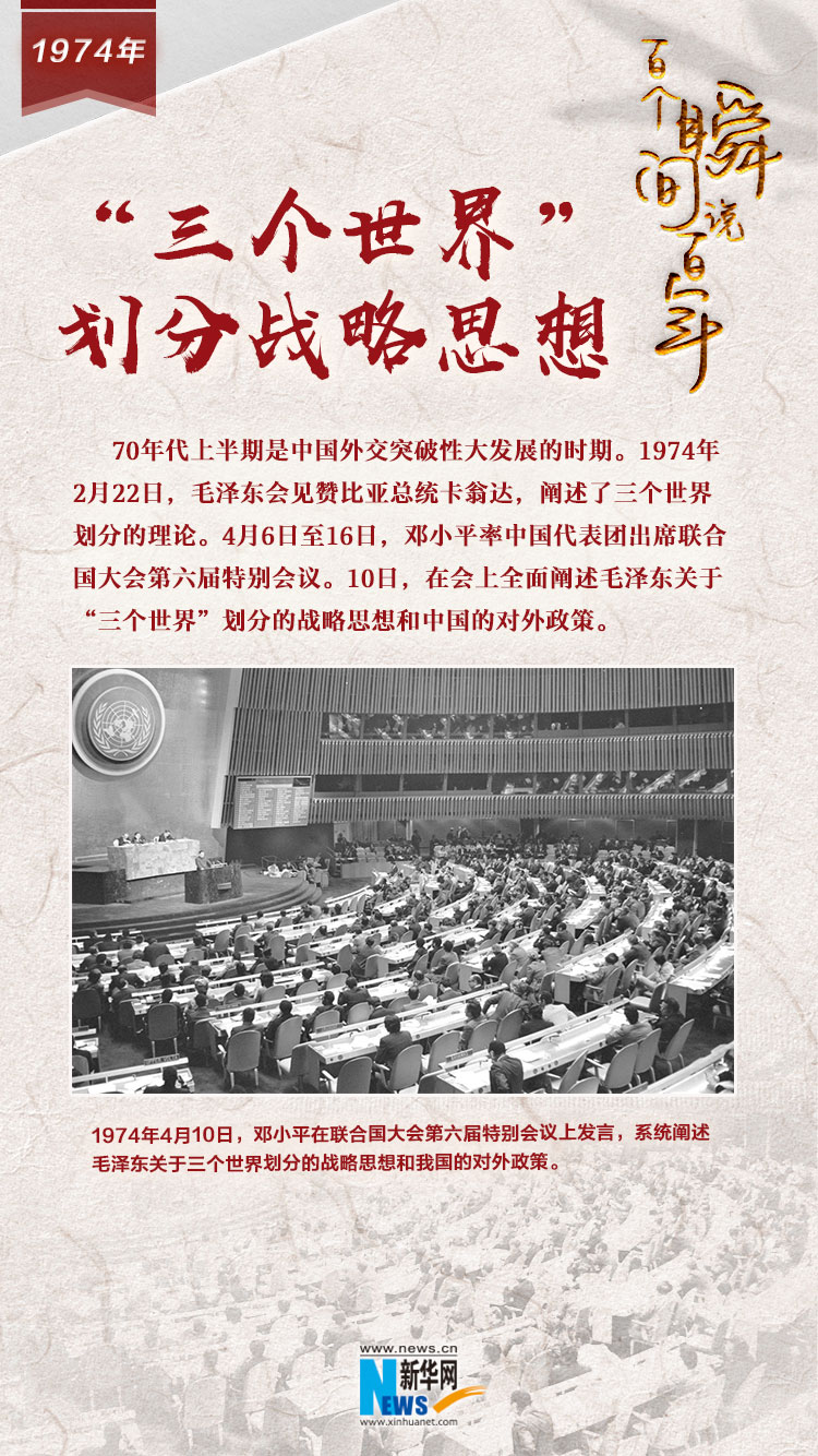 1974，&ldquo;三個世界&rdquo;劃分戰(zhàn)略思想