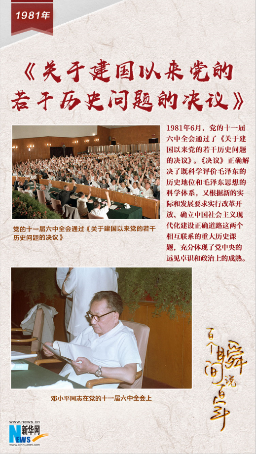 1981，《關于建國以來黨的若干歷史問題的決議》
