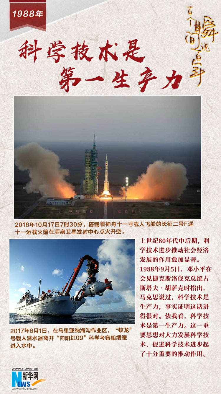 1988，科學技術是第一生產(chǎn)力