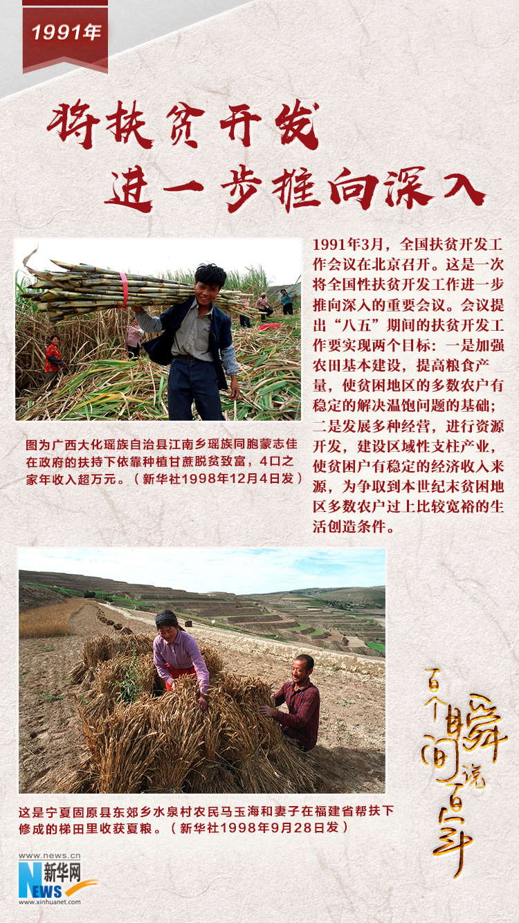 1991，將扶貧開發(fā)進一步推向深入