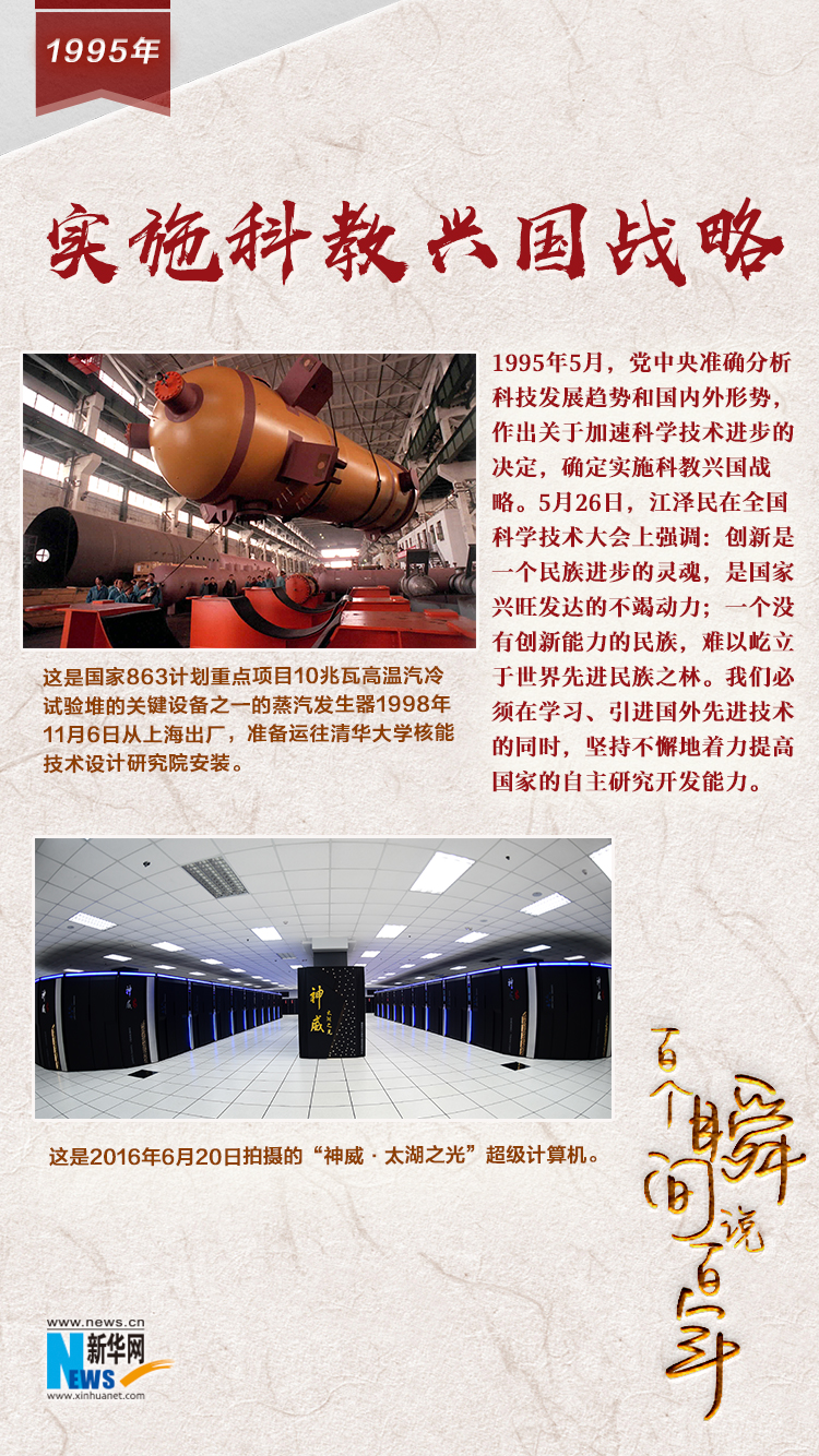 1995，實施科教興國戰(zhàn)略