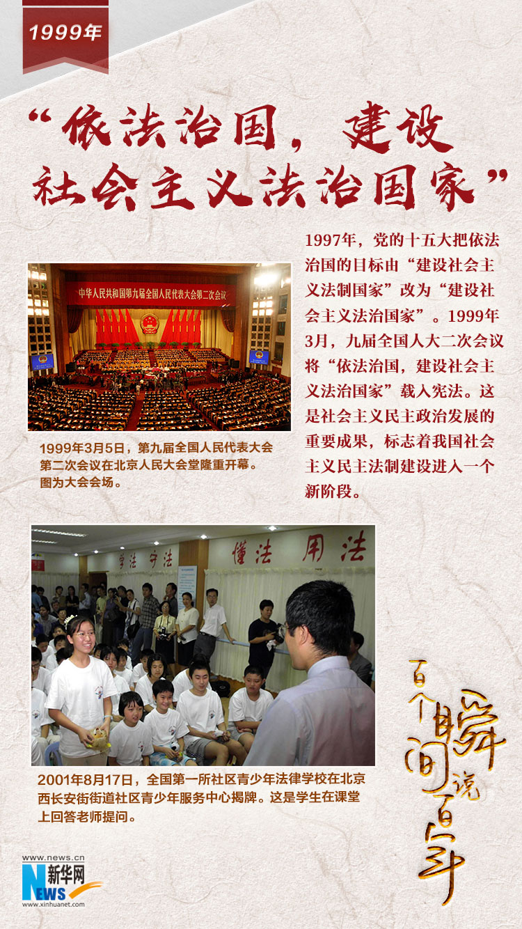 1999，&ldquo;依法治國，建設社會主義法治國家&rdquo;