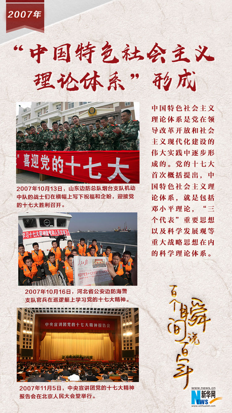 2007，&ldquo;中國特色社會主義理論體系&rdquo;形成