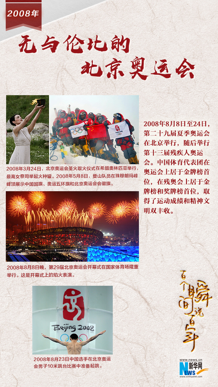 2008，無與倫比的北京奧運會