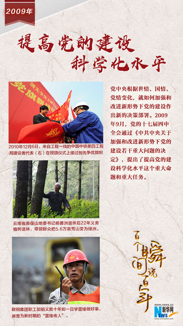 2009，提高黨的建設科學化水平