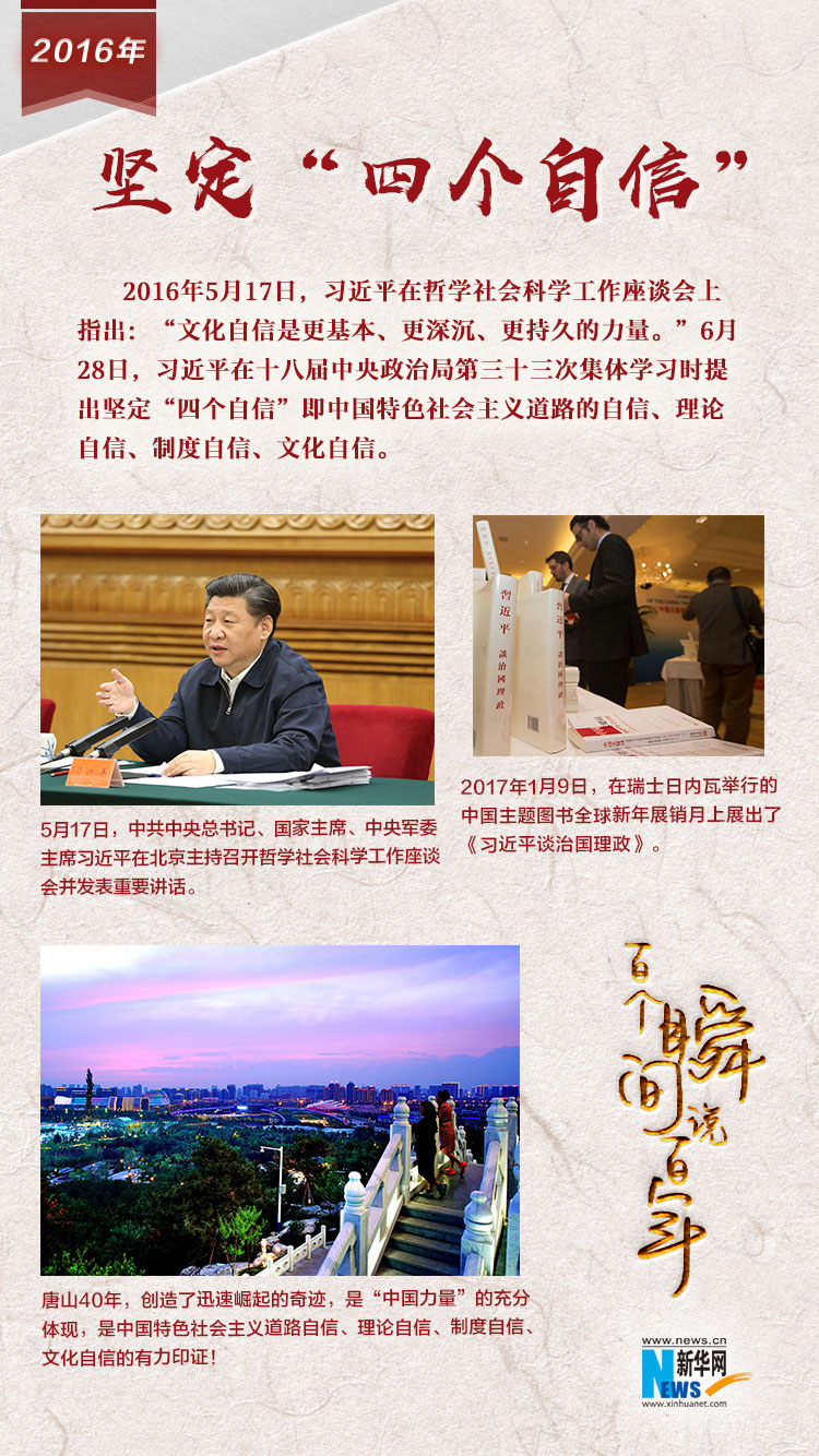2016，堅定&ldquo;四個自信&rdquo;
