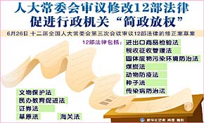 人大常委會審議修改12部法律促行政機(jī)關(guān)&ldquo;簡政放權(quán)&rdquo;